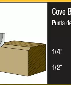 IRWIN Router Bit Sets 15-Piece Carbide-Tipped Router Bit Set -IRWIN Sales Store 08173632 scaled