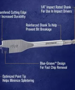 IRWIN Woodboring Drill Bits Standard Length 5/8-in Woodboring Spade Drill Bit -IRWIN Sales Store 17486749
